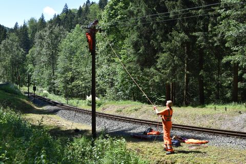 Die Telegrafenleitung wird gespannt, während auf den beiden Masten die Befestigung der Ader erfolgt.